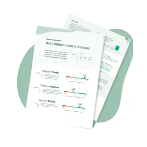 GlycanAge Test