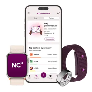 NC° Perimenopause